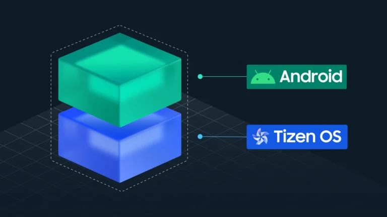 Android container